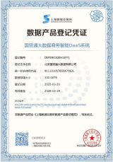 Patent Certificate 3