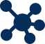 Manage Supply Chain Risks