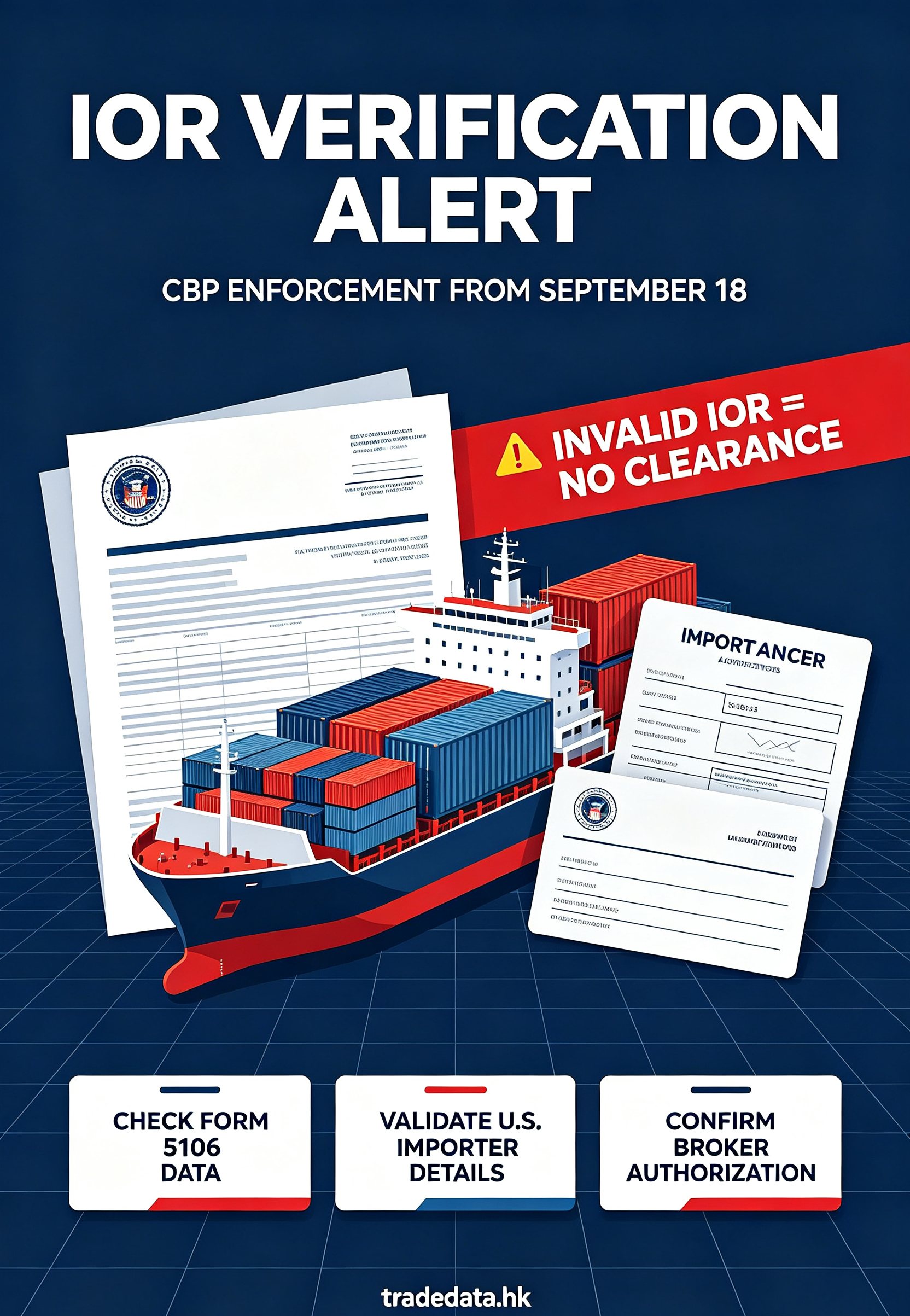 CBP to Enhance IOR Verification from September 18: Risks for U.S.-Bound Shipments